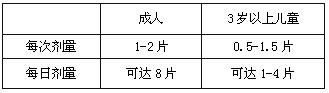 阿司匹林維生素C分散片