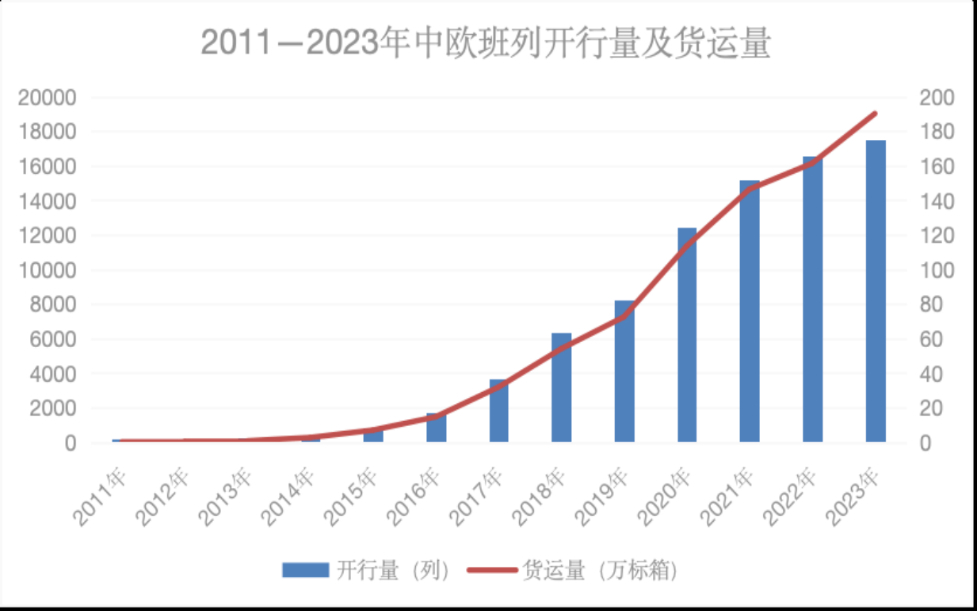 八項行動奠定共建“一帶一路”新十年良好開局