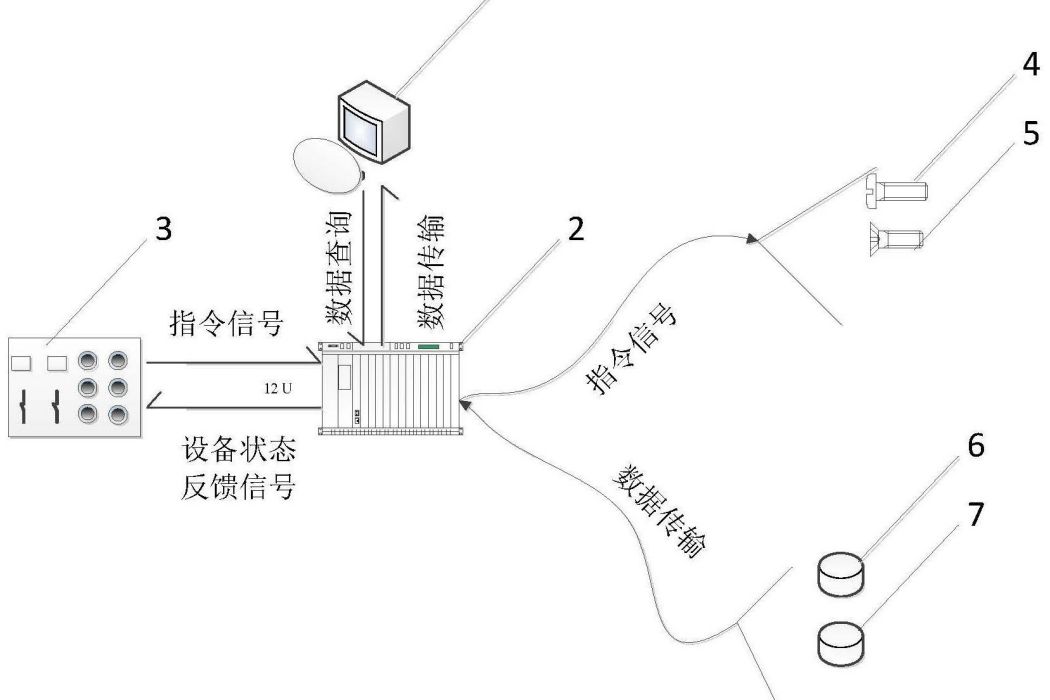 一種插板機插板遇障礙地層故障判斷及處理系統及方法