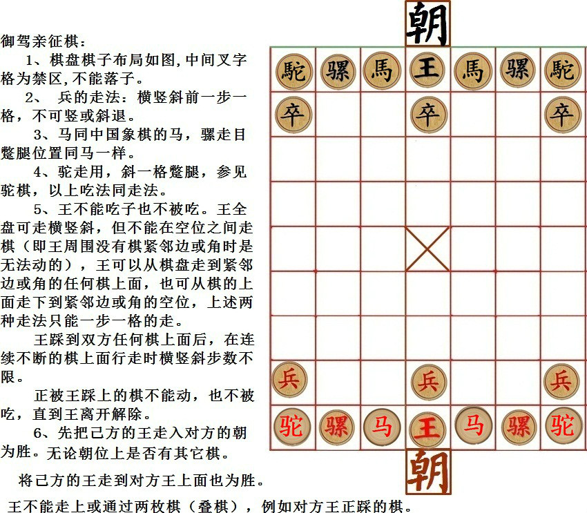 御駕親征棋