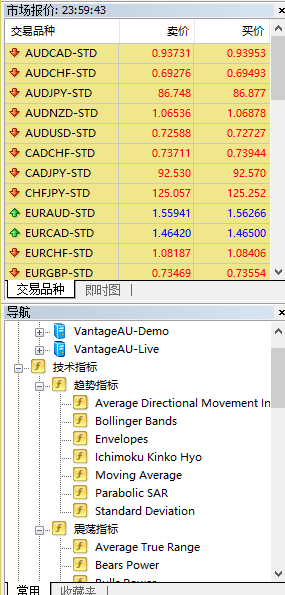 mt4軟體