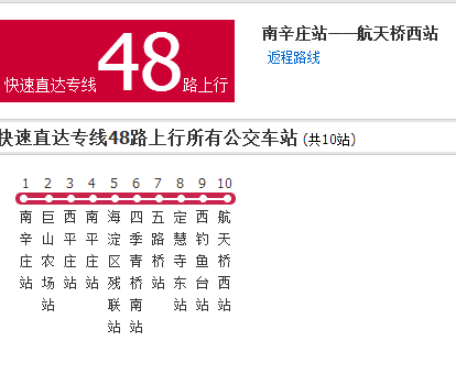 北京公交快速直達專線48路