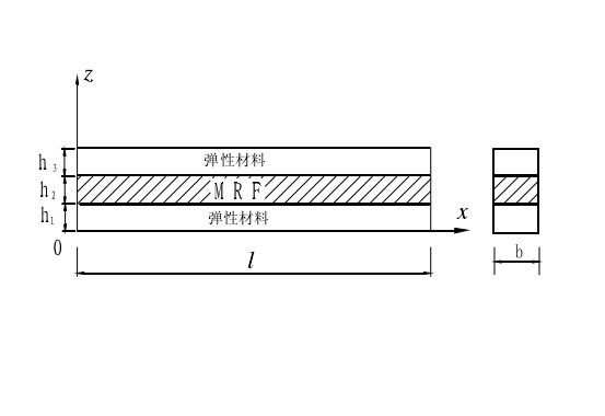 磁流變液(mrf（磁流變液）)