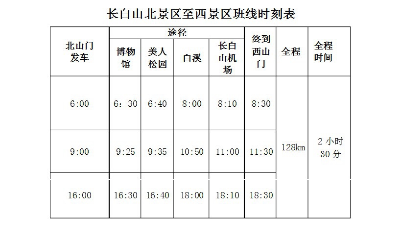 長白山北景區