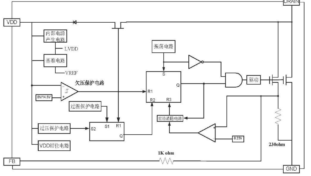 SM7012內部框圖