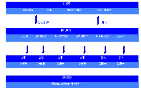 江南大學英語飛吧