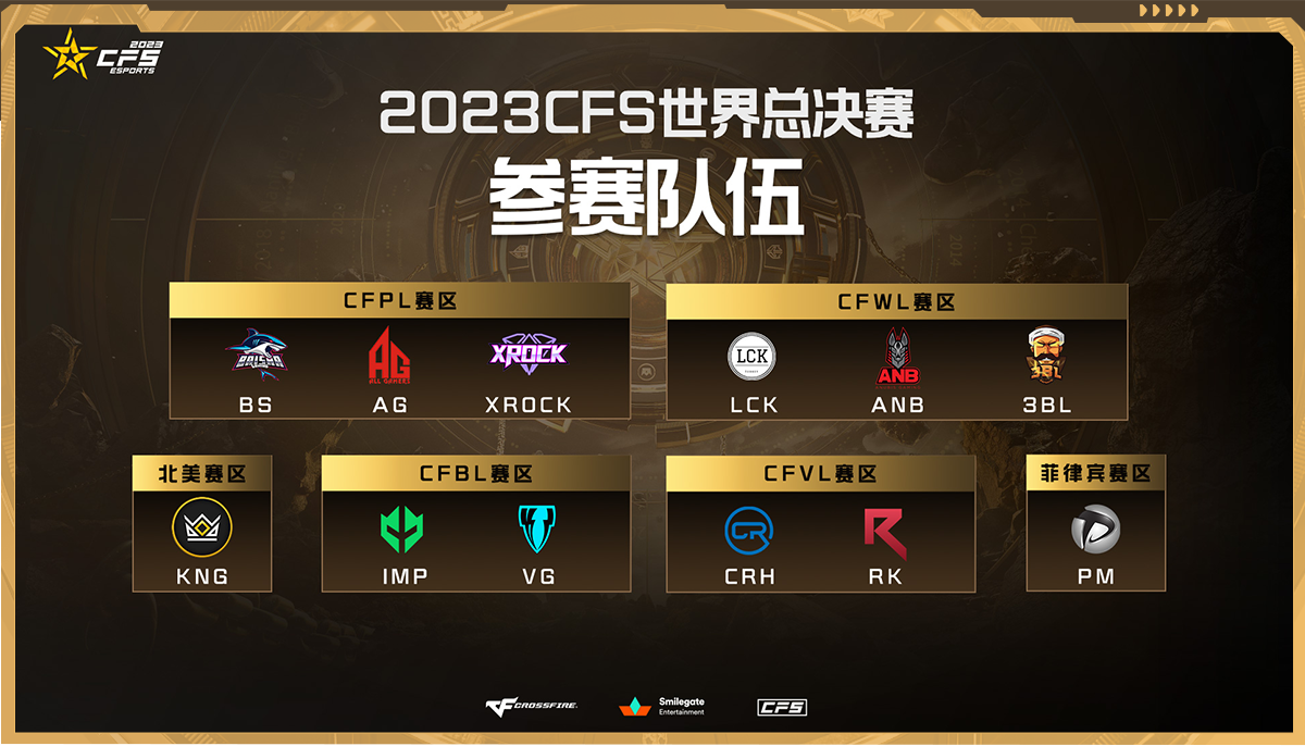 CFS2023世界總決賽