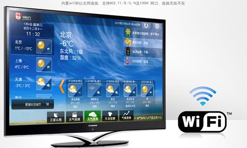 智慧型電視(Smart TV)