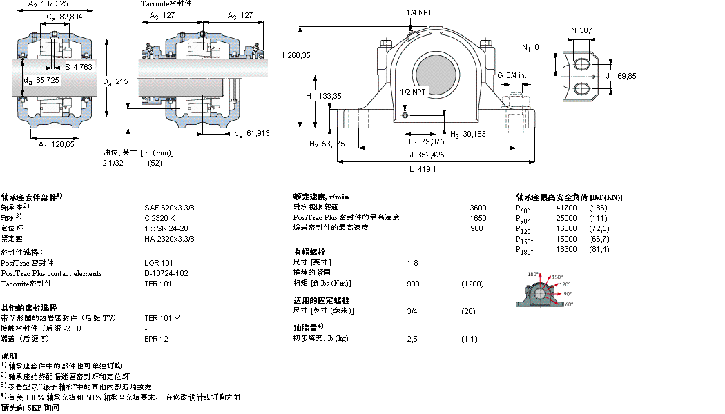 SKF SAFC2620x3.3/8軸承