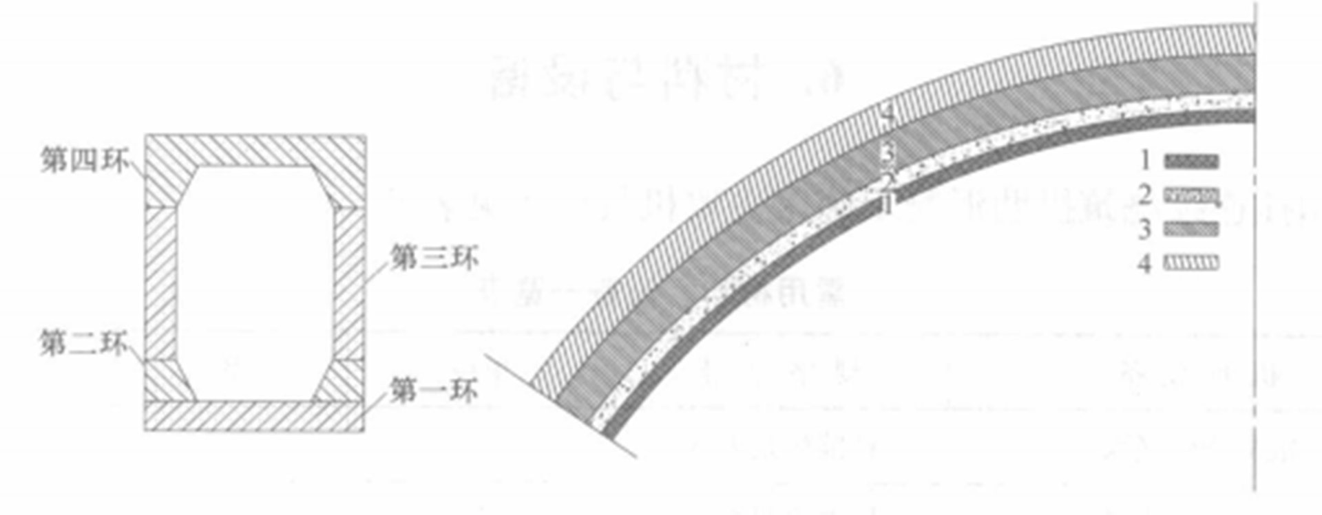 千斤頂斜拉扣掛連續澆注拱肋混凝土施工工法