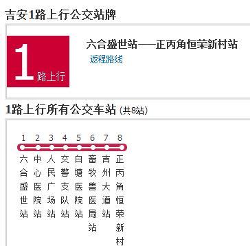 吉安公交1路