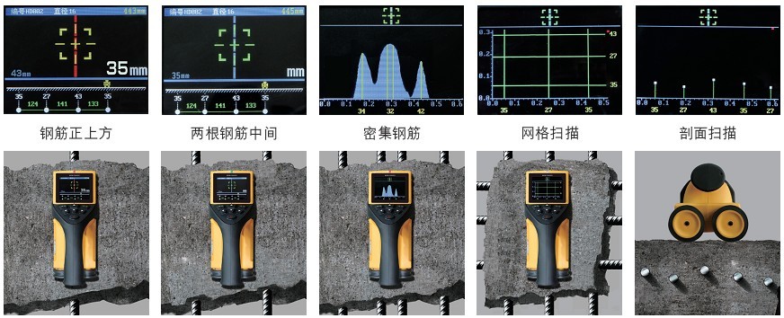 鋼筋掃瞄器