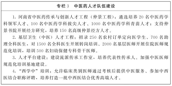 河南省“十四五”中醫藥發展規劃