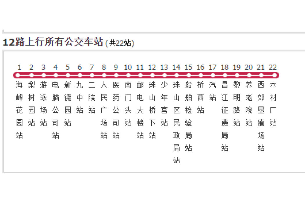 景德鎮公交12路