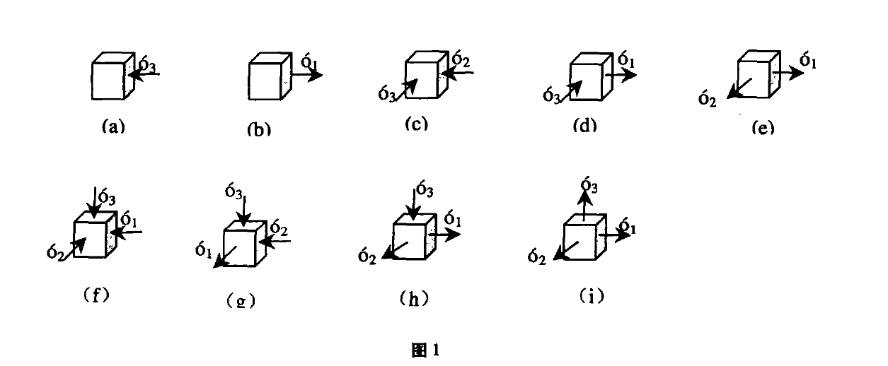 圖1