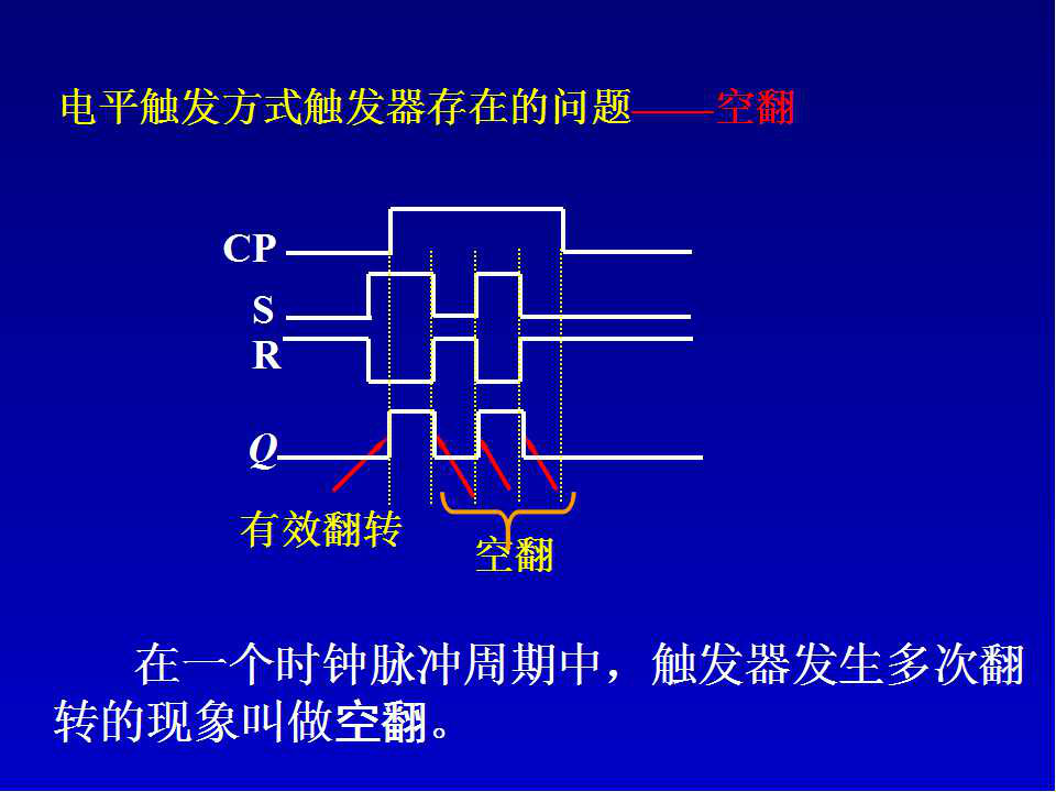 空翻