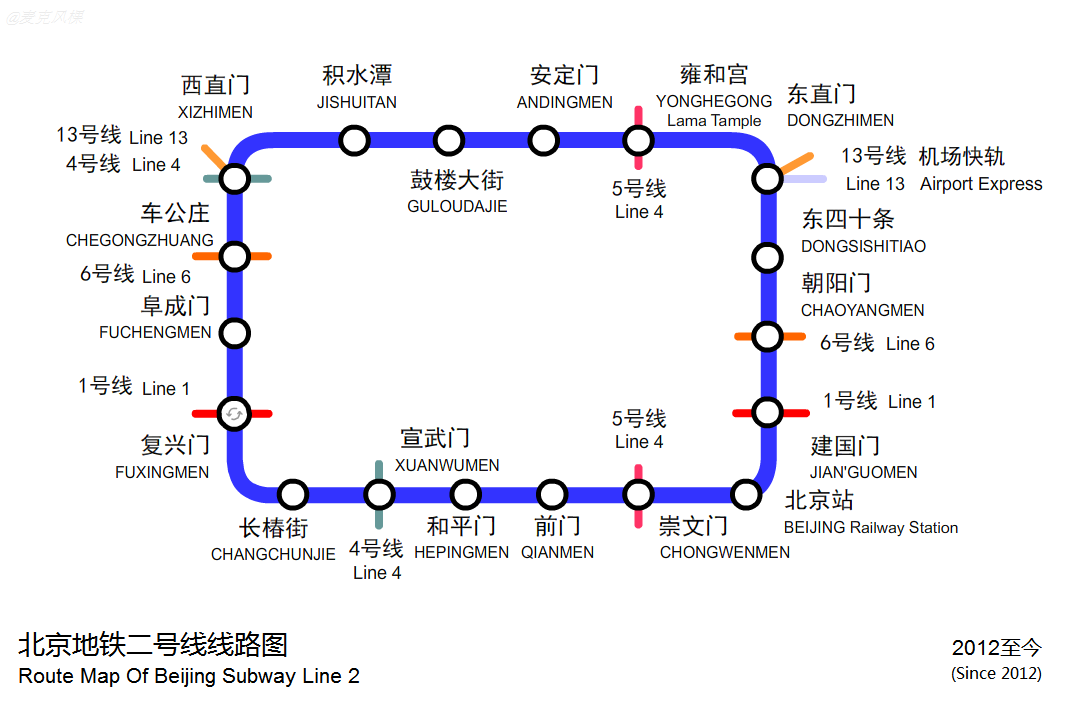 北京捷運2號線路線圖