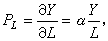 柯布-道格拉斯生產函式