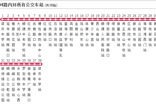 佛山公交304路