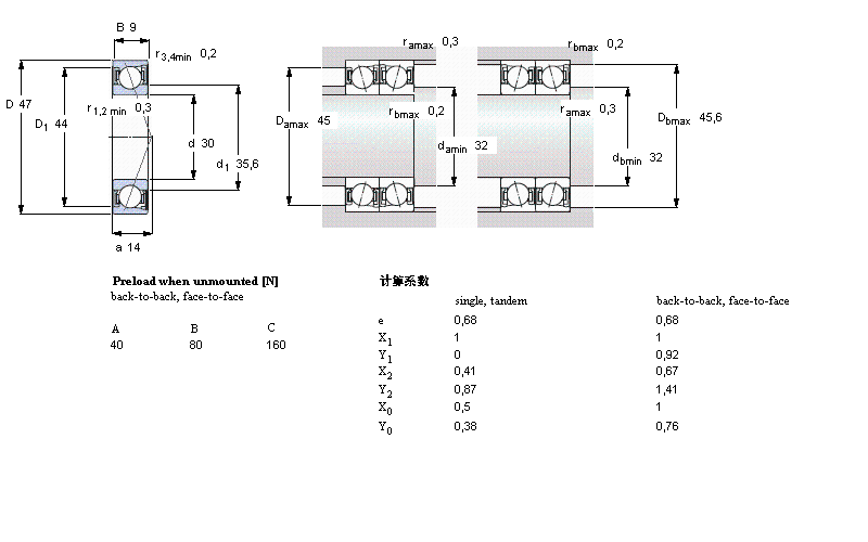 SKF S71906ACD/P4A軸承