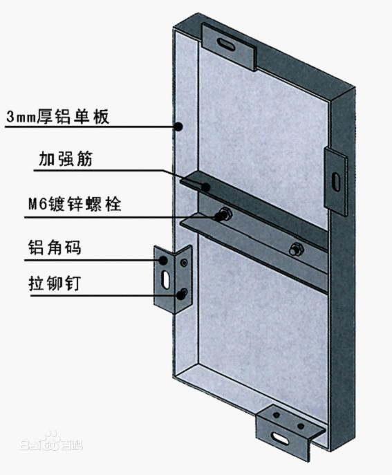 鋁單板分解圖