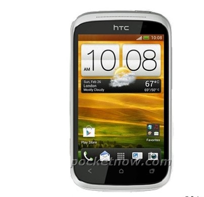 HTC WILDFIRE C