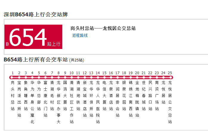 深圳公交B654路