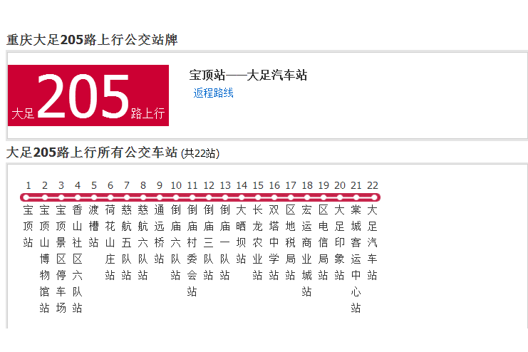 大足公交205路