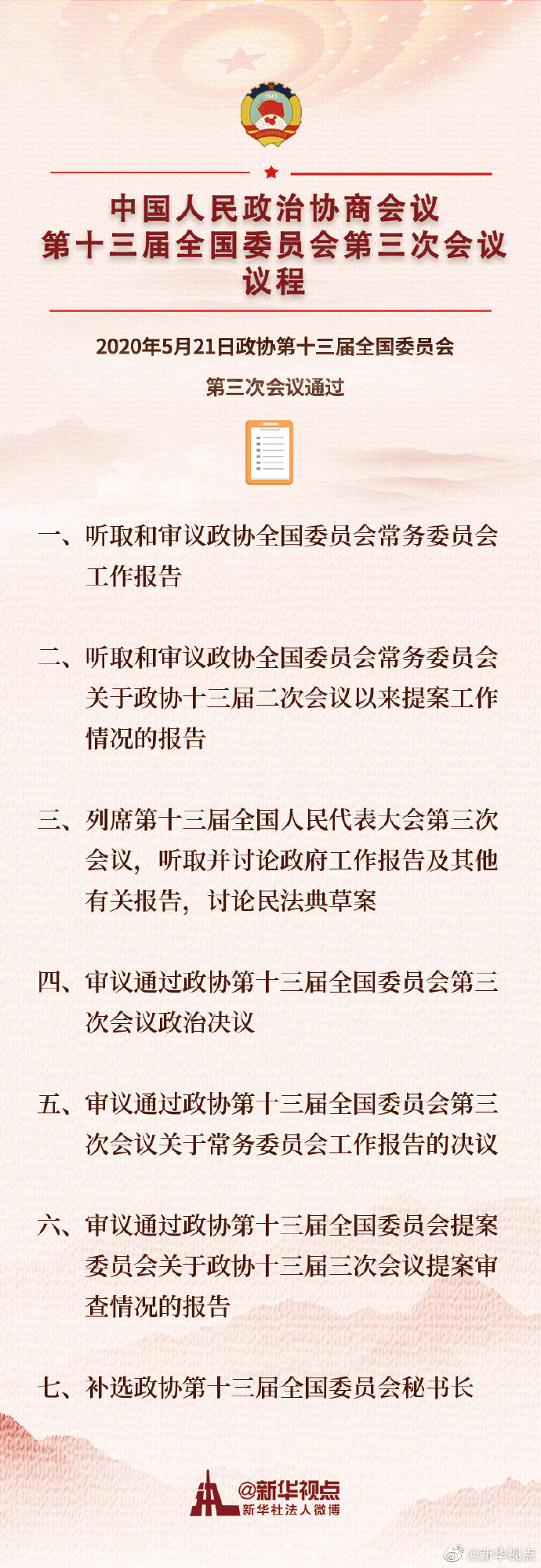 中國人民政治協商會議第十三屆全國委員會第三次會議