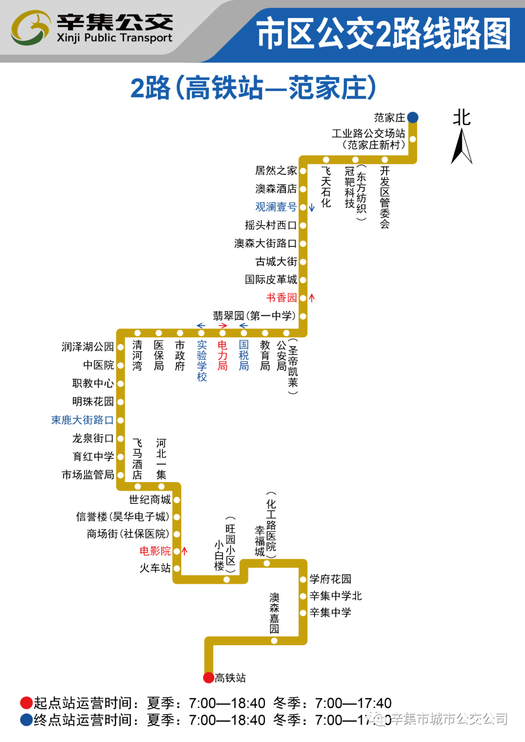 辛集公交2路