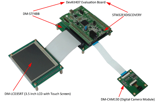 STM32F4DISCOVERY擴展板