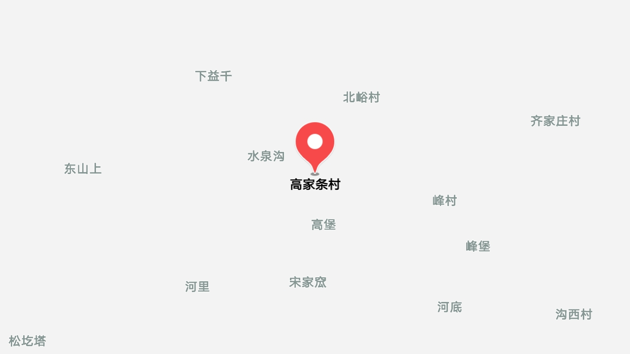 地圖信息