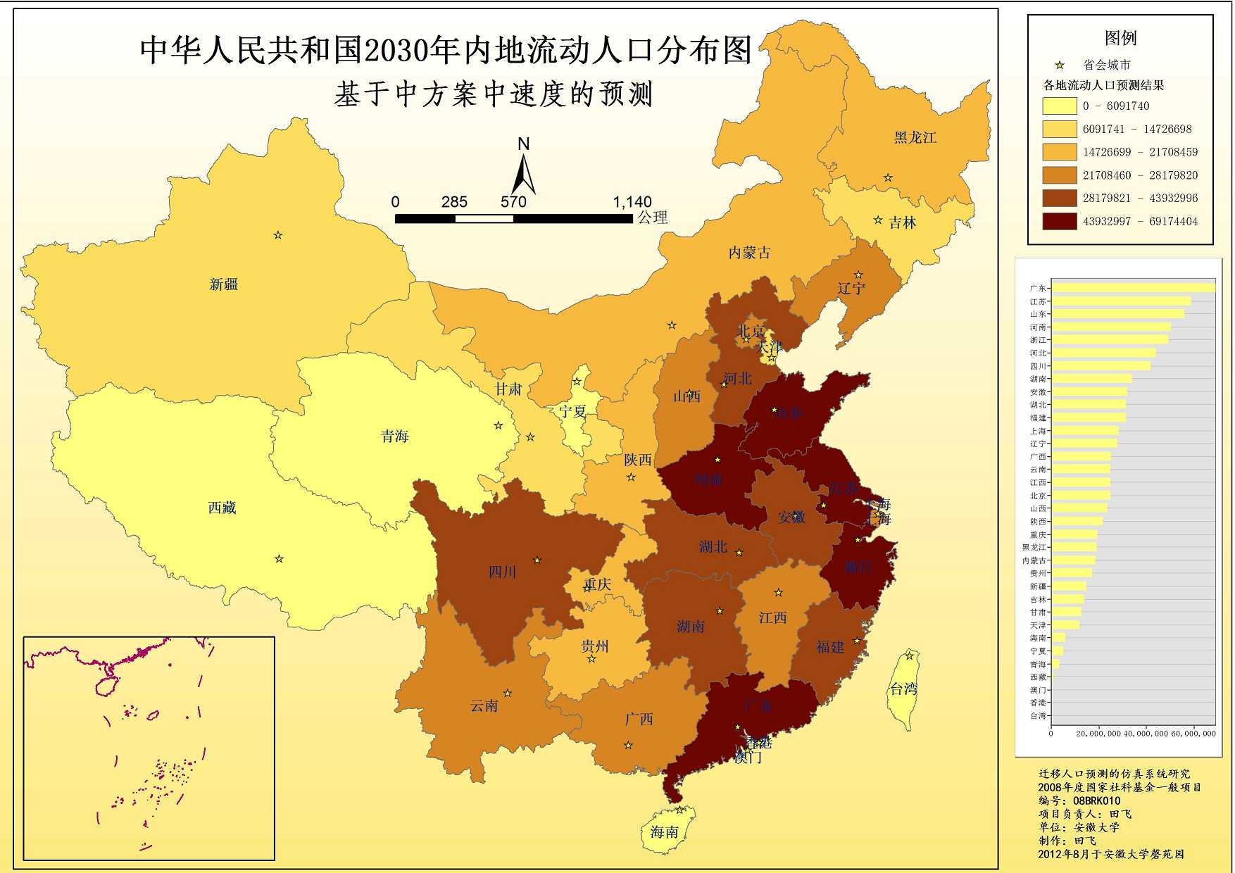 中國人口遷移