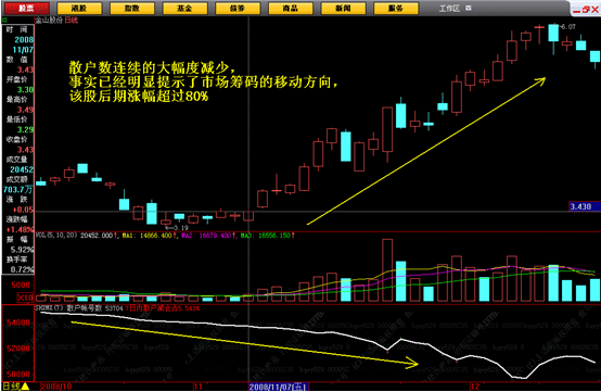 超贏數據