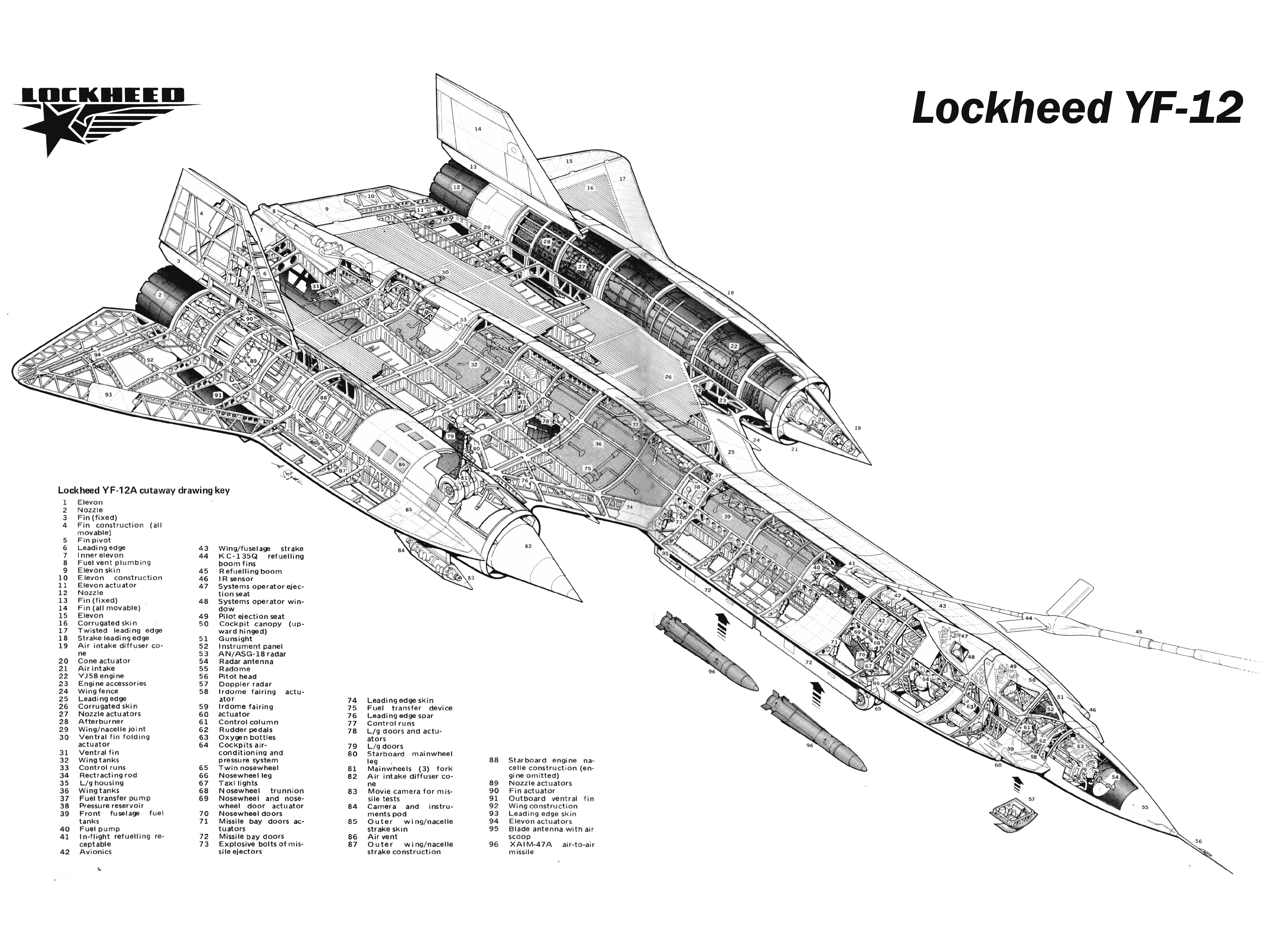 YF-12A戰鬥機剖視圖