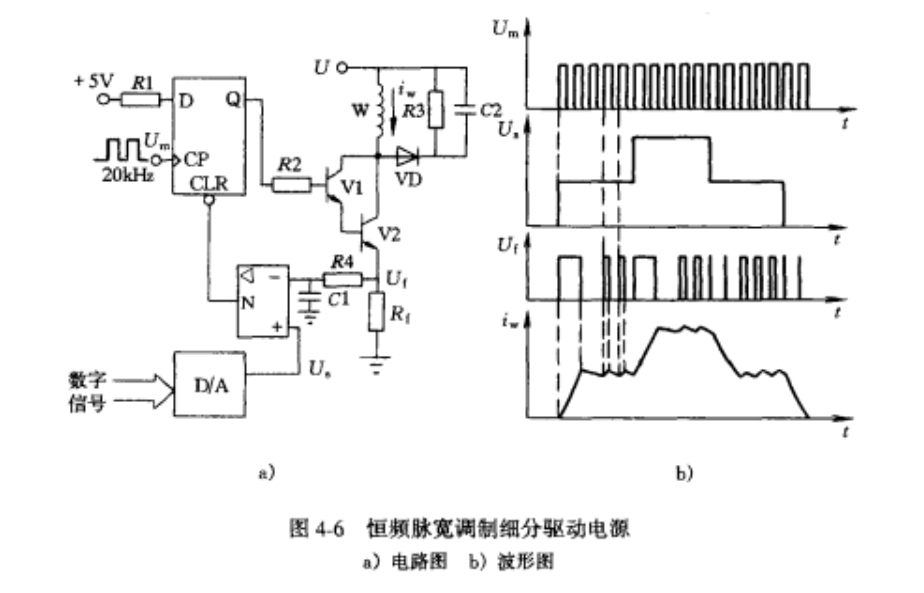 電路圖