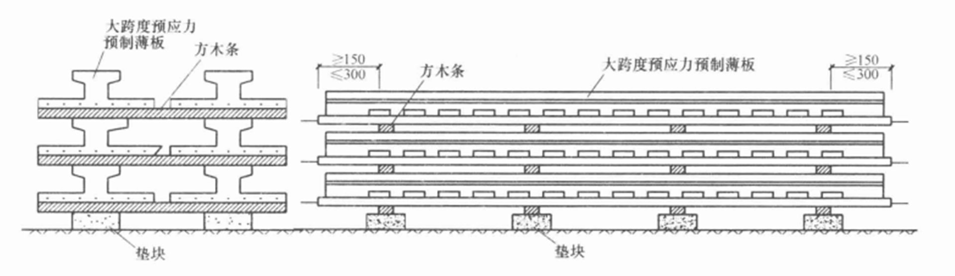 預應力混凝土雙向疊合樓板施工工法