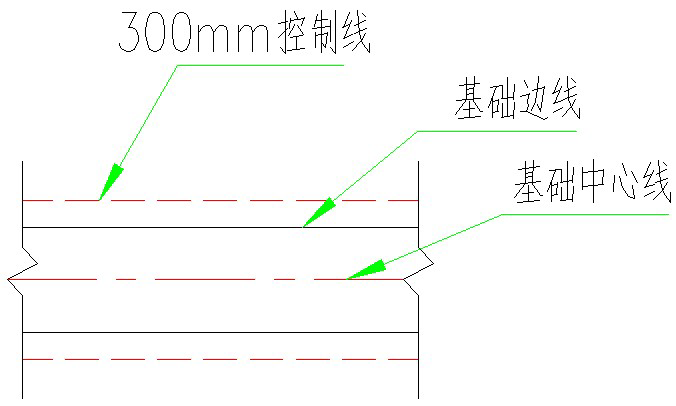 “零擾動”樁基微風化灰岩承台石方開挖工法