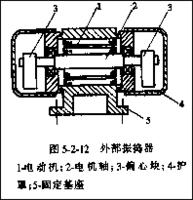 外部振搗器