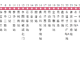 佛山公交163路