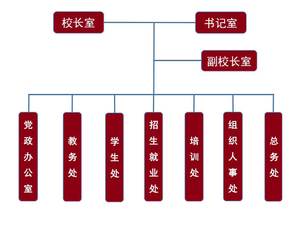 浙江華策影視技工學校