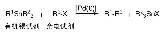 交叉偶聯反應