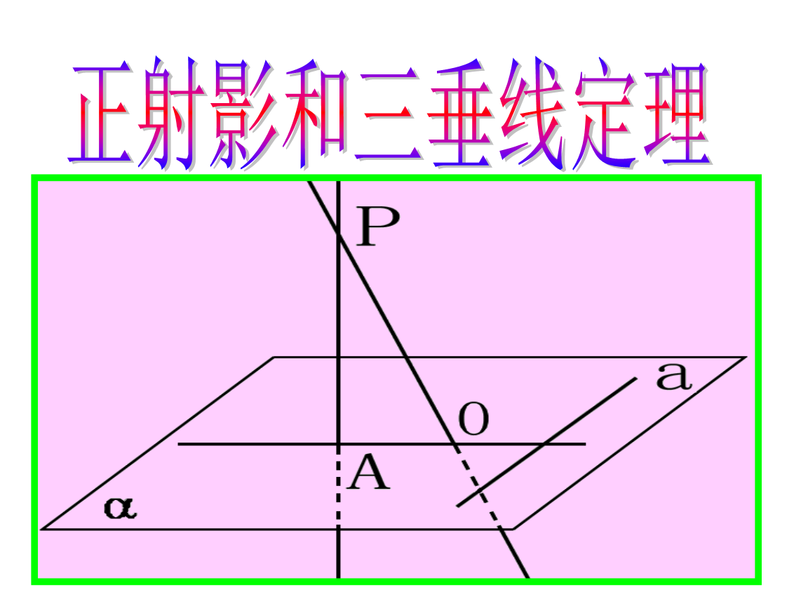 三垂線定理