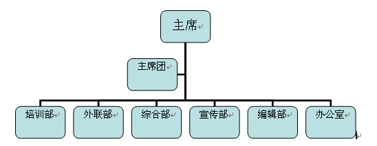 哈爾濱工業大學（威海）演講與口才協會