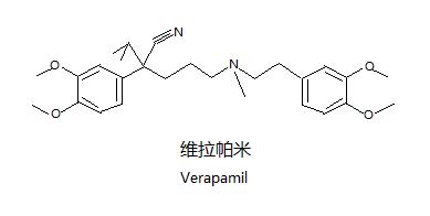 分子式成分