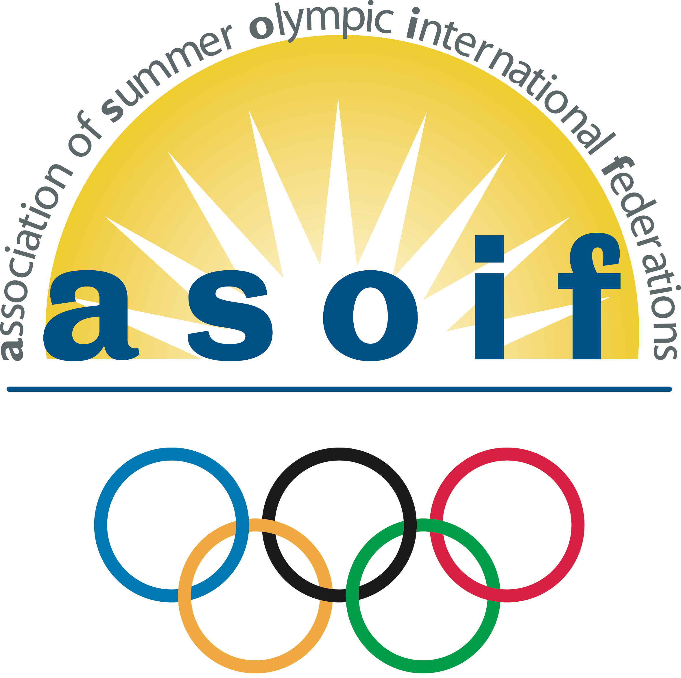 夏季奧運會項目國際單項體育聯合會協會