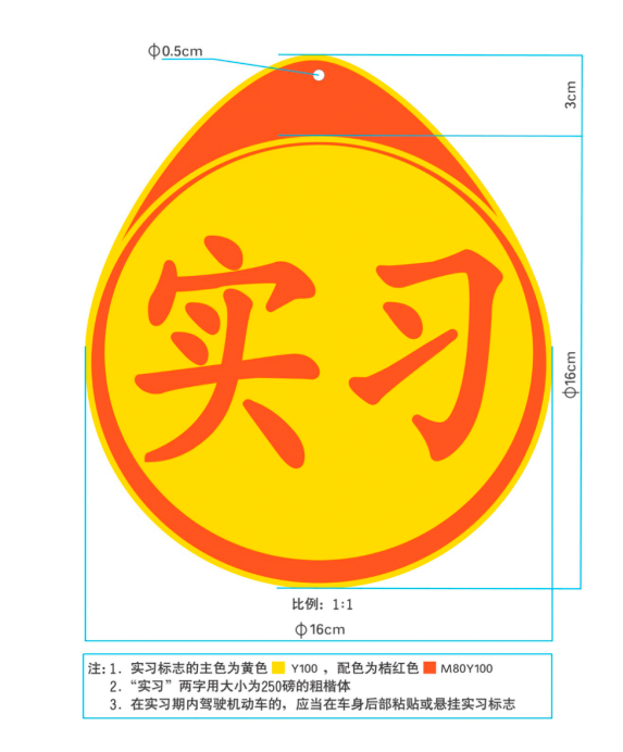 機動車駕駛證申領和使用規定