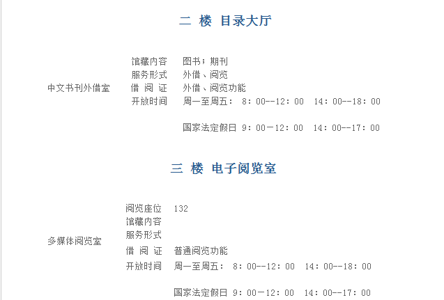 寶雞市金台區圖書館