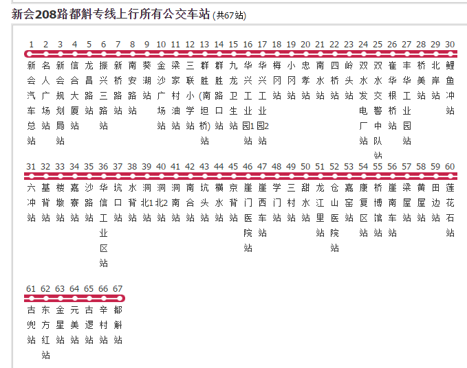 新會公交208路都斛專線