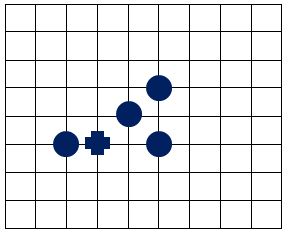 五子棋(五子旗)